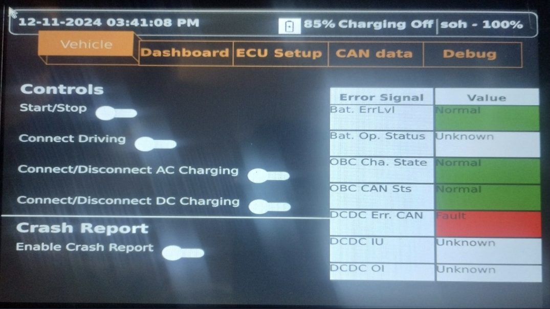 Dashboard Tab